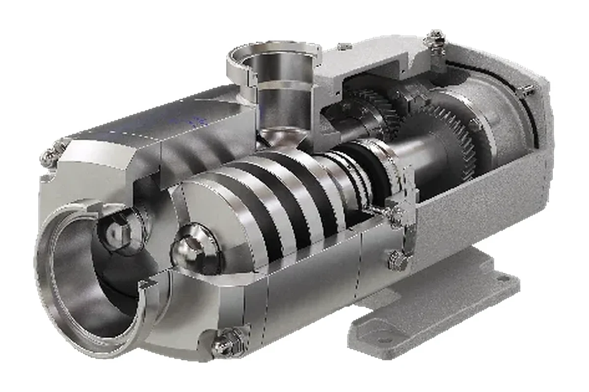 Positive Displacement Pumps
