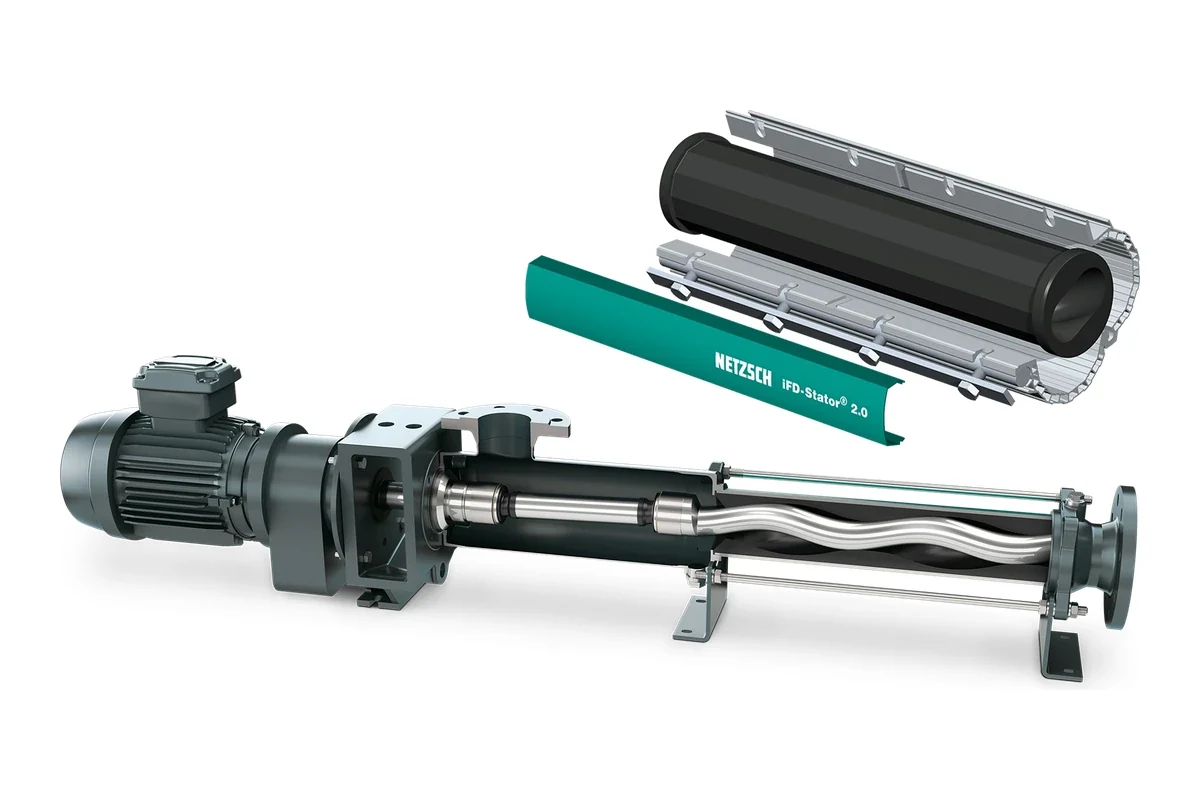 Progressive Cavity Pumps